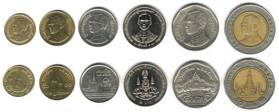Các loại mệnh giá tiền xu Baht Thái Lan