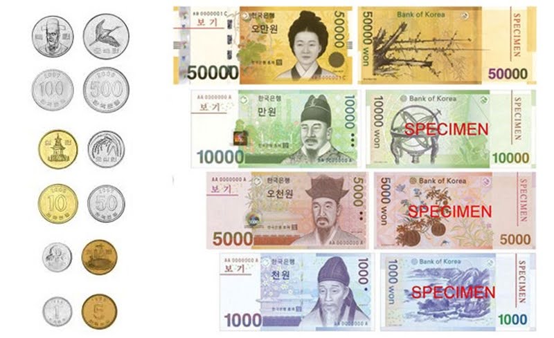 Các tờ tiền giấy Hàn Quốc là hình ảnh các nhân vật lịch sử