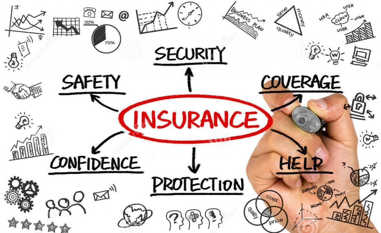 Doanh nghiệp cần mua bảo hiểm để đảm bảo hoạt động kinh doanh lâu dài