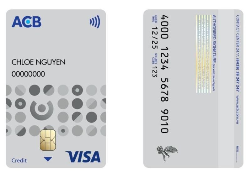Hình ảnh mô phỏng thông tin hiển thị trên thẻ ATM, thẻ tín dụng của ngân hàng